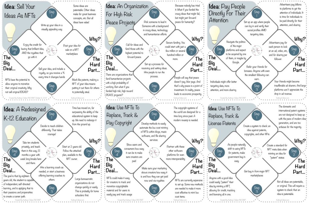 NFT Idea Collection #1 by Guru Kathryn Colleen PhD RMT