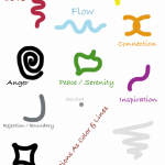 Emotions As Lines And Color Emotions As Color & Lines