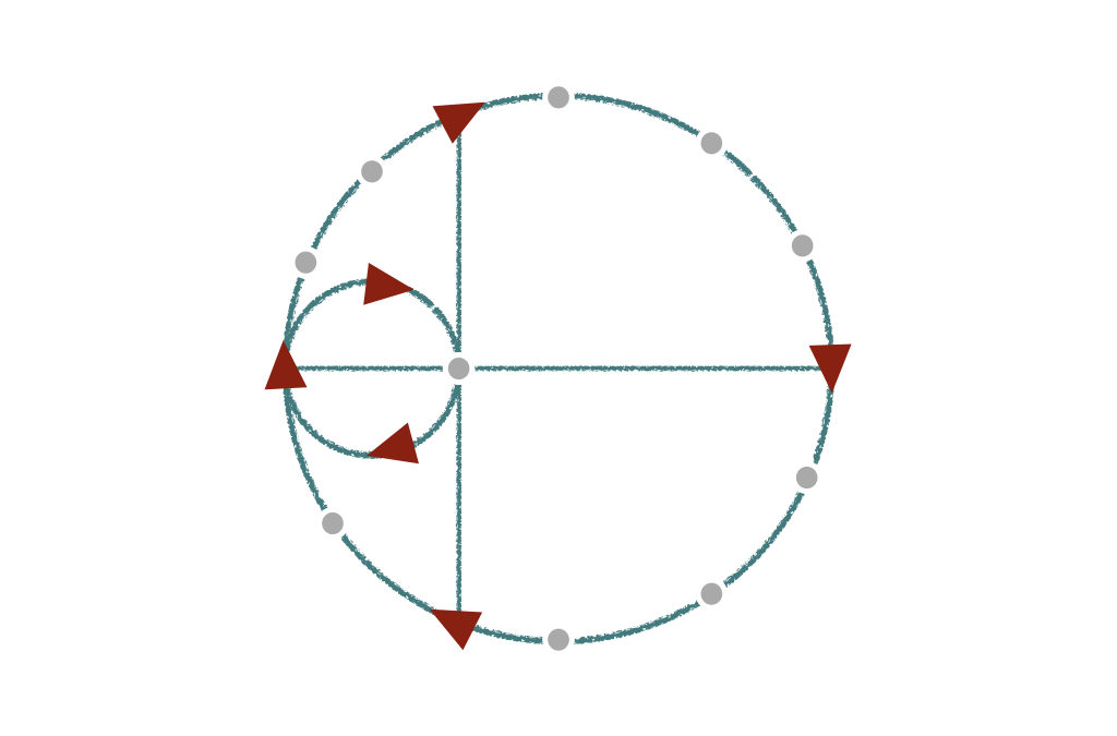 Stage 11 – Seeking Complete Connection