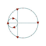 Stage 11 - Seeking Complete Connection Cycle Illustrations.002