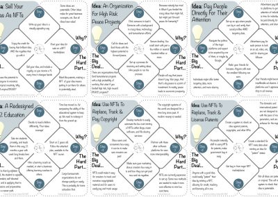 NFT Idea Collection #1